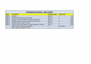 International Delivery-Pricelist